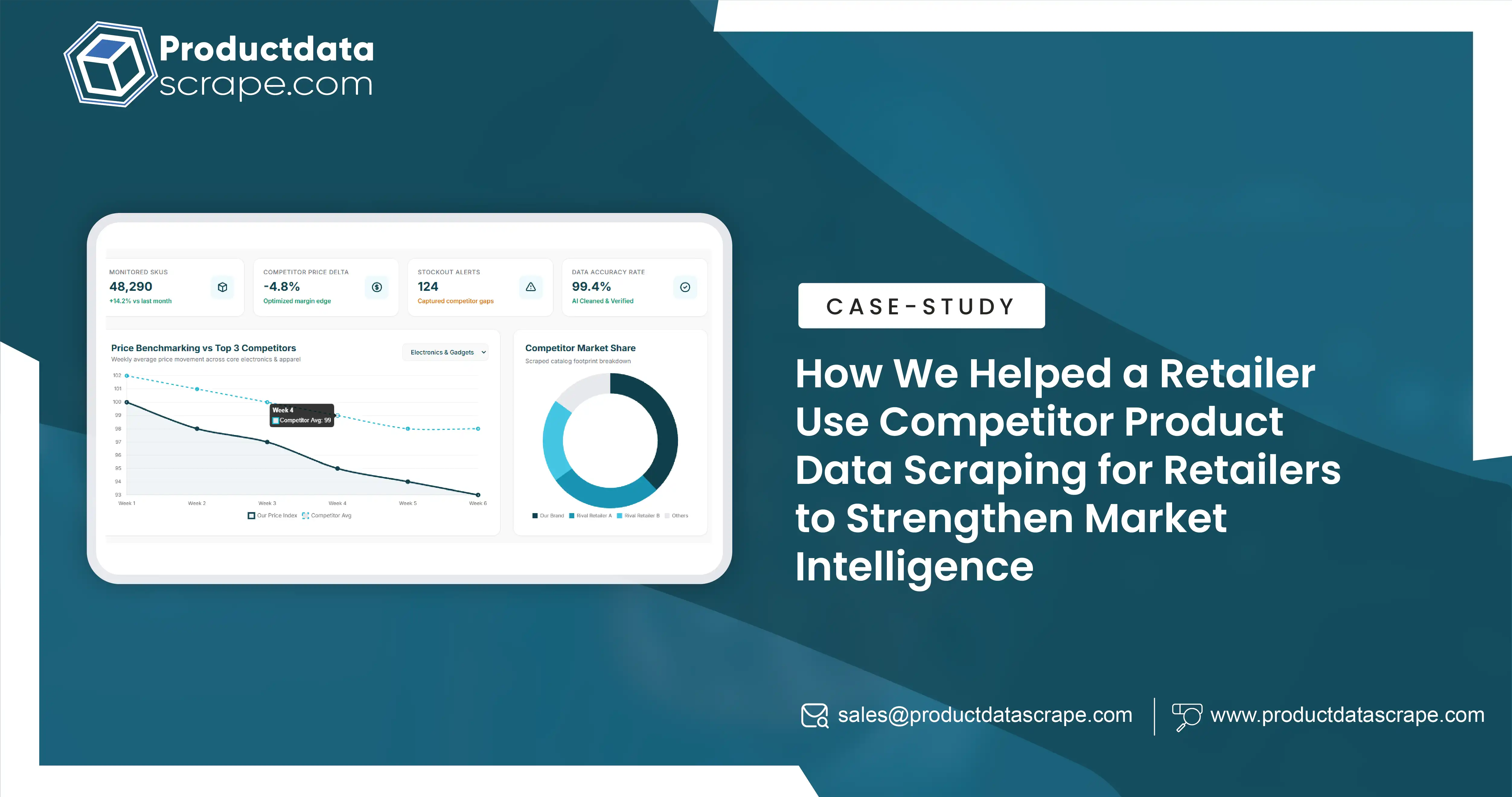 How We Enabled a Beauty Brand to Scrape Shoppers Drug Mart Beauty Products Data for Market Trend Analysis 